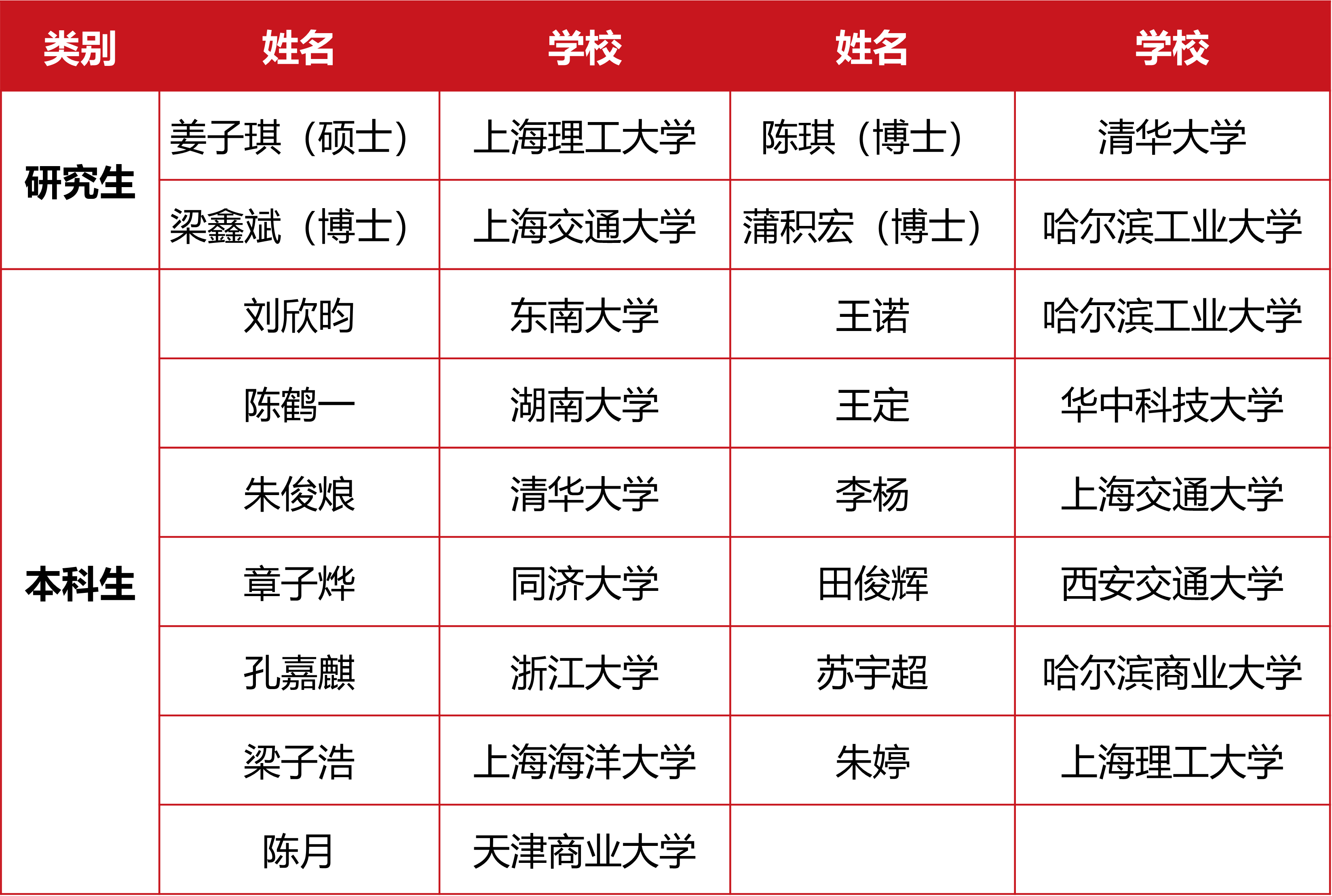 1745801390568252.png 图片1.png