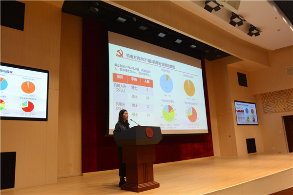 1616998776360788.jpg 图2 郭莉进行“十三五”期间机电方向毕业生数据分析.jpg