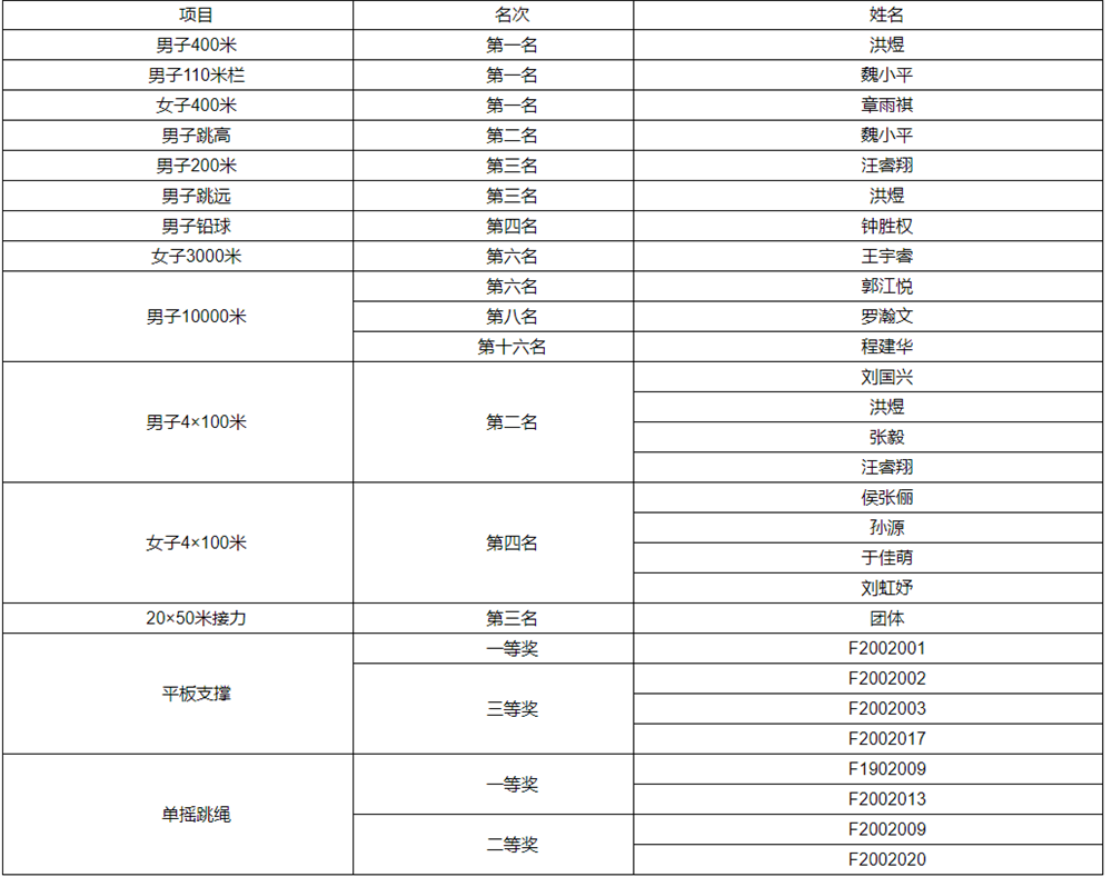 1618886629110224.png tempsnip_副本.png