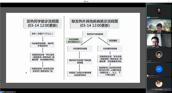 1647671428893164.png 图2.png