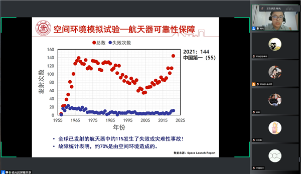 1650428186948187.png 图1:杨光老师开场介绍.png