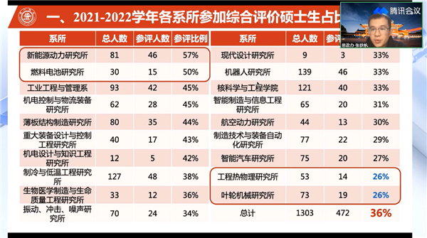 1671778626683275.png 图3.png