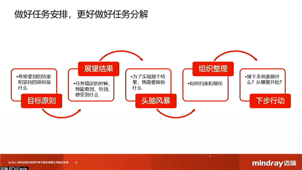 1671778678932245.png 图4.png