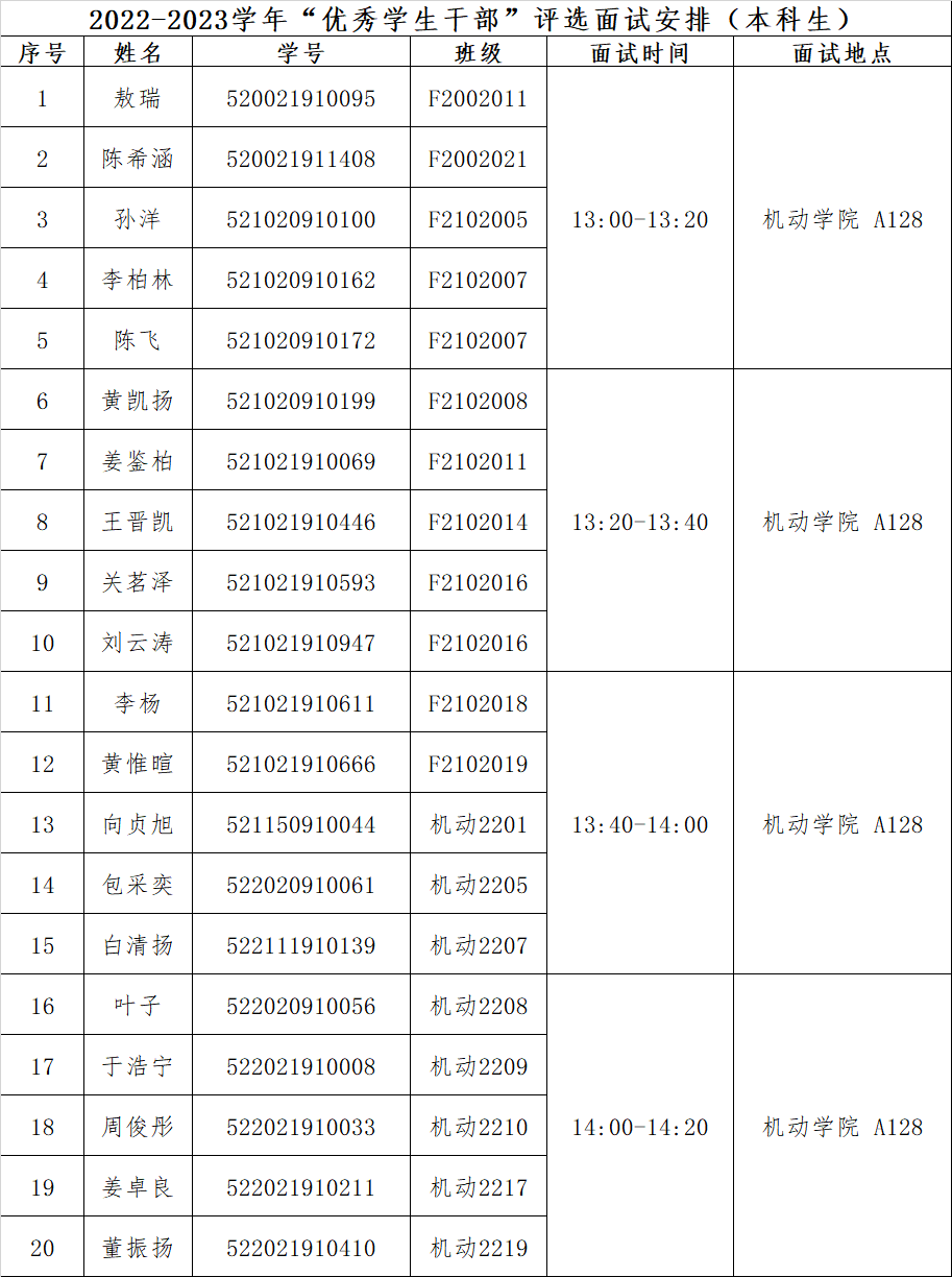 1695026378305603.png b06813972c2f4bcc2c76faa3277c523.png