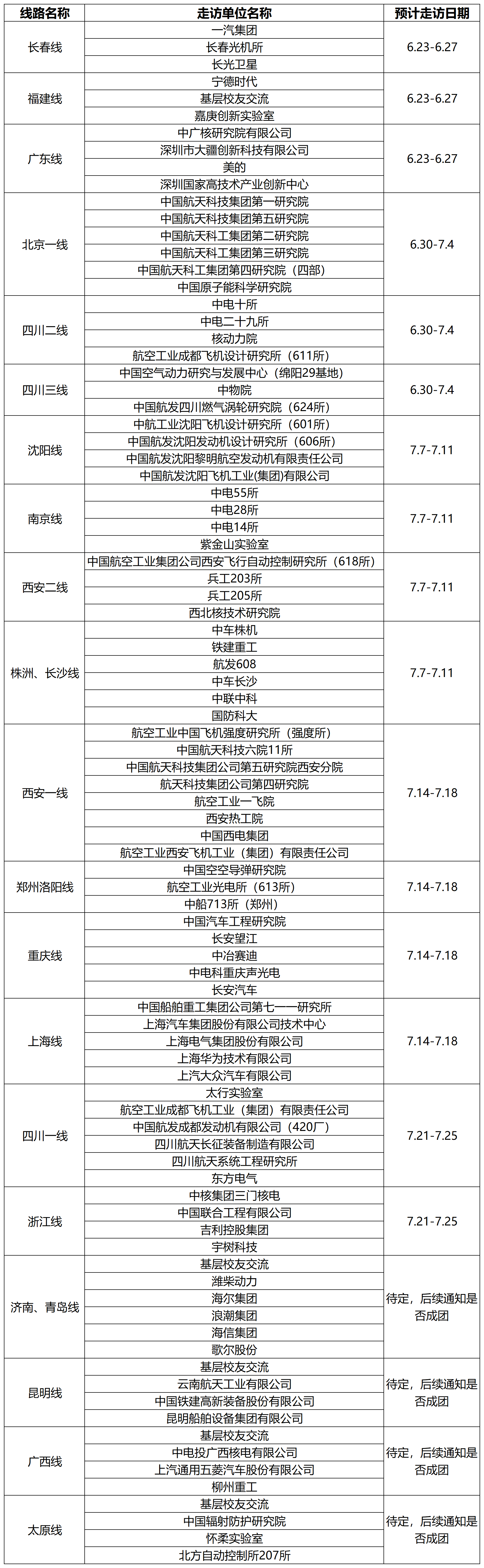 附件3：线路信息参考_Sheet1(2).png